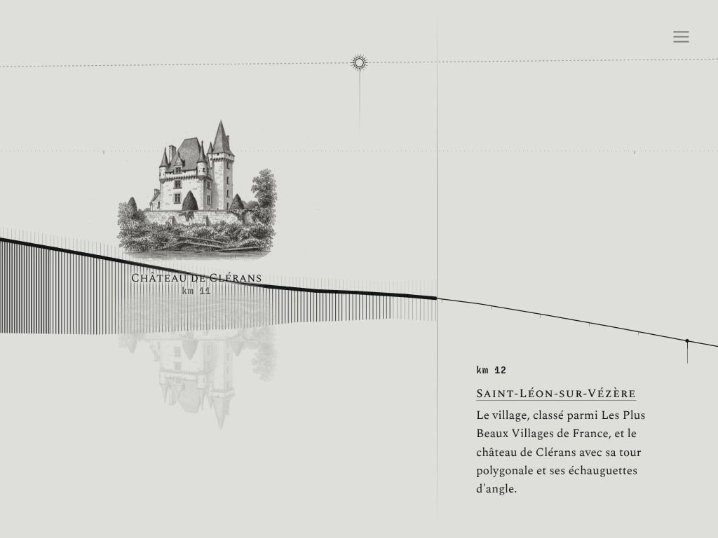 Capture du site La Vézère : la gravure du château de Clérans posée sur la rive hachurée, le trait de la rivière qui descend la page et la halte « Saint-Léon-sur-Vézère, km 12 »
